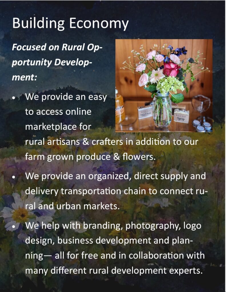 page03 Rural opportunity development for artisans and crafters.